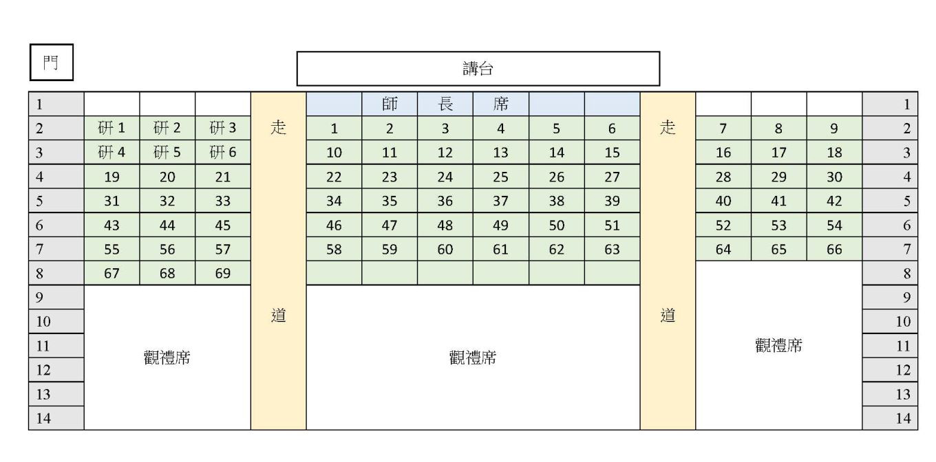 107學年度淡江歷史畢業歡送會